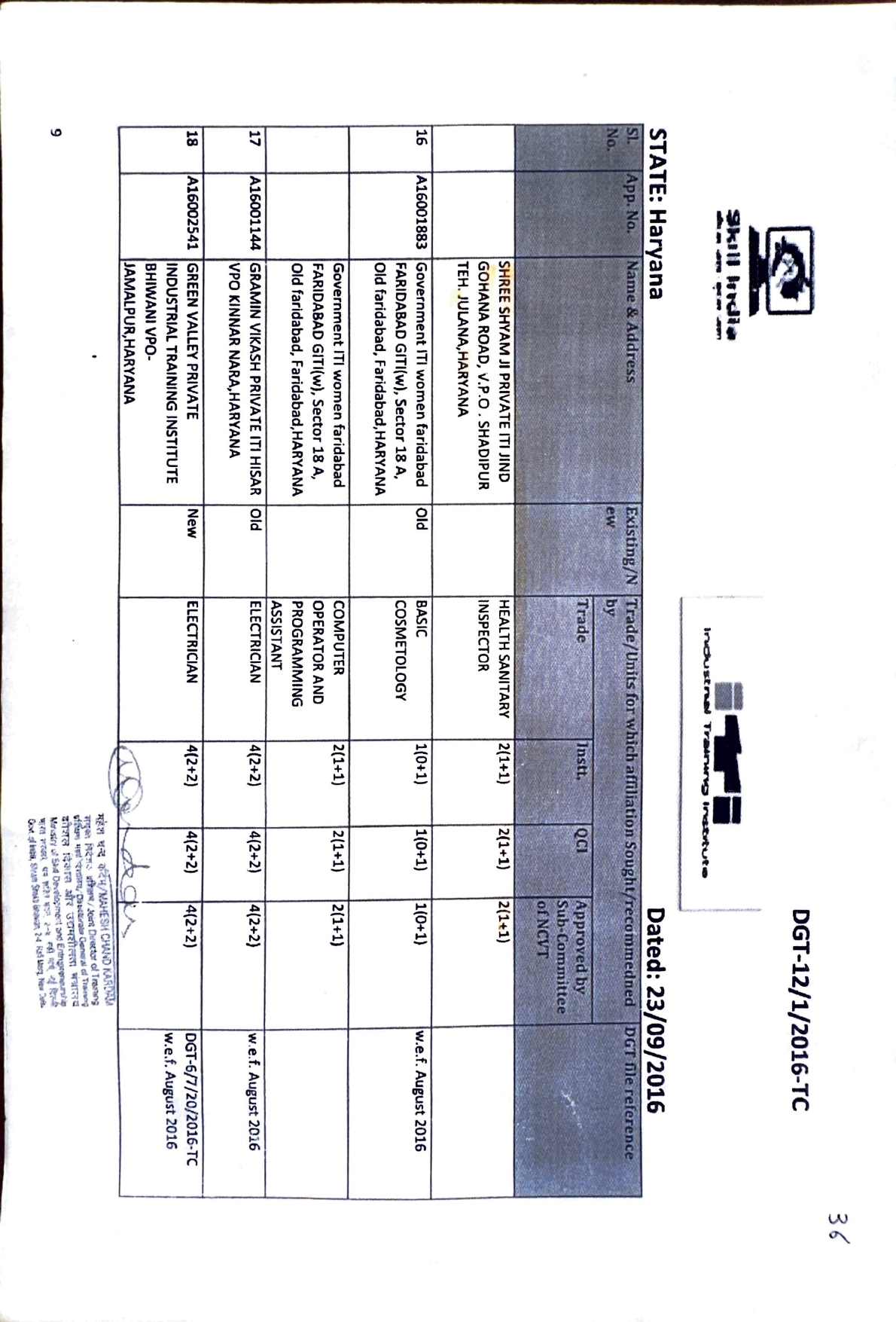 Affiliation to DGT